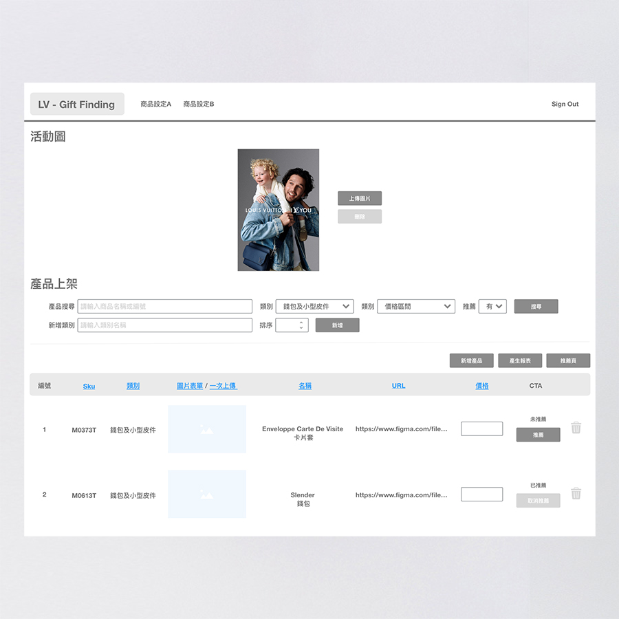 Images